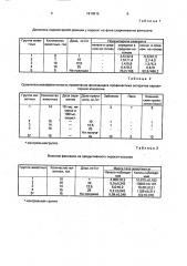 Способ профилактики паразитарных энтеритов поросят (патент 1819615)