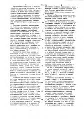 Сортовые кривошипные ножницы (патент 1146144)
