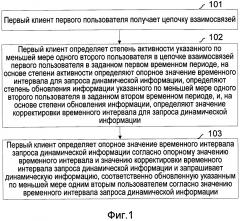 Способ и устройство получения динамического сообщения (патент 2595622)