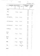 Способ борьбы с грибковыми микроорганизмами (патент 747397)