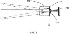 Последовательный датчик волнового фронта с большим диоптрийным диапазоном, предоставляющий информацию в реальном времени (патент 2573179)