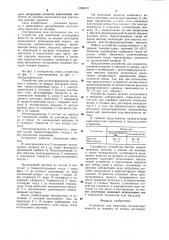 Устройство для нанесения исследуемых веществ на матрицу (патент 1000472)