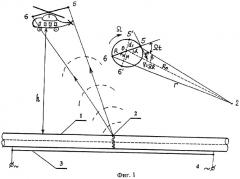 Система для обнаружения места разрыва трубопровода (патент 2276304)