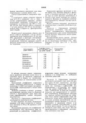 Способ диагностирования устойчи-вости сосны и ели k неблагоприятнымклиматическим факторам (патент 810161)