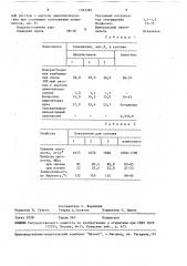 Полимерминеральная смесь (патент 1583382)