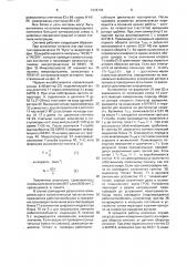 Система для проведения испытаний турбины (патент 1636706)