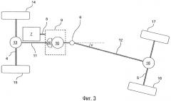 Карданная передача в грузовом автомобиле (патент 2424920)