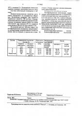Антифрикционная композиция (патент 1717602)