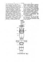 Противовыбросовое оборудование (патент 1521858)