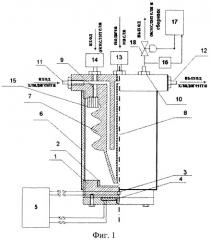 Установка для оценки склонности компрессорных масел к образованию высокотемпературных отложений (патент 2446397)