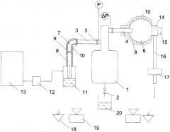 Устройство для испытаний сепарационного оборудования (патент 2580546)