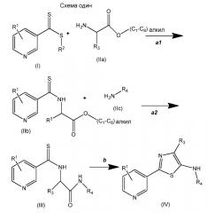 Способы получения некоторых 2-(пиридин-3-ил)тиазолов (патент 2647851)