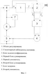 Адаптивная система управления для динамических объектов с периодическими коэффициентами и наблюдателем (патент 2429516)