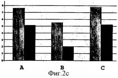 Безводная многофазная гелевая система (патент 2429815)
