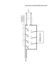 Электростатический сепаратор (патент 2583844)