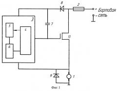 Система отопления и вентиляции салона автомобиля (патент 2270104)