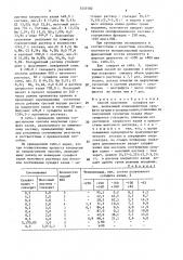 Способ получения сульфата калия (патент 1557102)