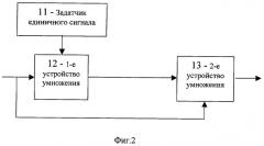 Способ автономного формирования сигнала угла атаки летательного аппарата и устройство для его осуществления (патент 2289840)