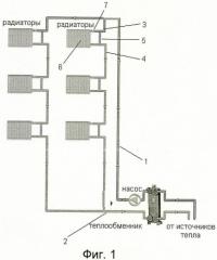 Однотрубная система теплоснабжения с регулированием расхода теплоносителя (патент 2480678)