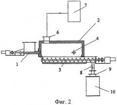 Плазменный процесс и соответствующее оборудование для удаления углеводородов, содержащихся в осадке из резервуаров для хранения нефти, и/или для обработки отходов, содержащих углеводороды (патент 2308997)