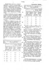 Способ реабилитации больных,перенесших холецистэктомию (патент 1424844)