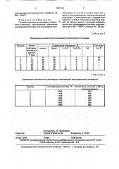 Способ получения алинитового плавленого клинкера (патент 1821455)