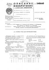 Газовая среда для нитроцементации (патент 548660)