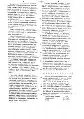 Состав для фотохимического травления поверхностей из закиси меди (патент 1216765)