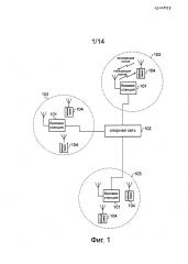 Способ и система телекоммуникаций (патент 2595269)