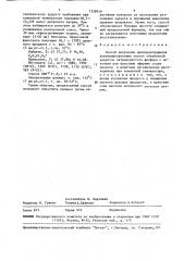 Способ получения дихлорангидридов алкенилфосфоновых кислот (патент 1558919)