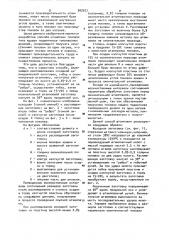 Способ объемной штамповки поковок типа крышек (патент 902977)