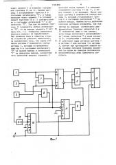 Устройство контроля направления вращения и угла поворота (патент 1191828)