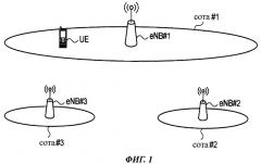 Способ выполнения хэндовера, базовая радиостанция и мобильная станция (патент 2498533)