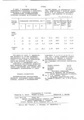 Антифрикционный износостойкий материал (патент 975683)