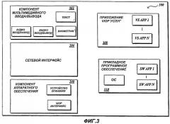 Клиентская voip информация (патент 2447596)