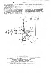 Способ определения положения фокальной плоскости объектива и устройство для его осуществления (патент 1080053)