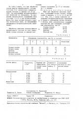 Флюс для обработки цинковых сплавов (патент 1523584)