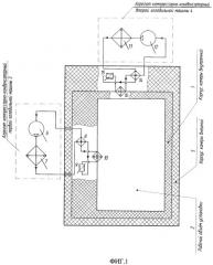 Холодильная установка (патент 2447377)