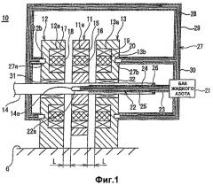 Электродвигатель со сверхпроводящей обмоткой с аксиальным зазором (патент 2411624)