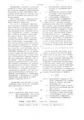 Способ внесения удобрений (патент 1417810)