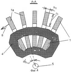 Магнитная цепь электрической машины (патент 2265944)