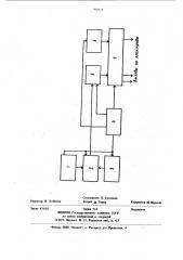 Устройство управления многофункциональным электрофизиотерапевтическим аппаратом (патент 936927)