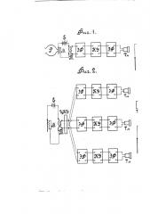 Способ искусственного получения акустического резонанса (патент 334)