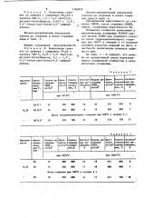 Вулканизуемая резиновая смесь на основе изопренового каучука (патент 1162832)