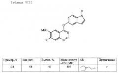 Производные хиназолина в качестве ингибиторов ангиогенеза (патент 2262935)