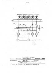 Устройство для записи и воспроизведения информации (патент 879642)