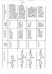 Способ получения мезо-3,4-ди(п-оксифенил)1,1,1,6,6,6- гексафторгексана(ф-эстрола)или его эфиров (патент 434732)