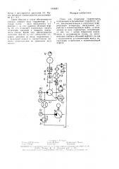 Стенд для испытаний гидромоторов (патент 1525321)
