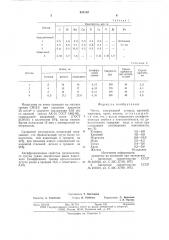 Чугун (патент 635152)