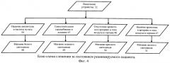 Способ контроля сердечно-легочной реанимации и устройство для его осуществления (патент 2549314)